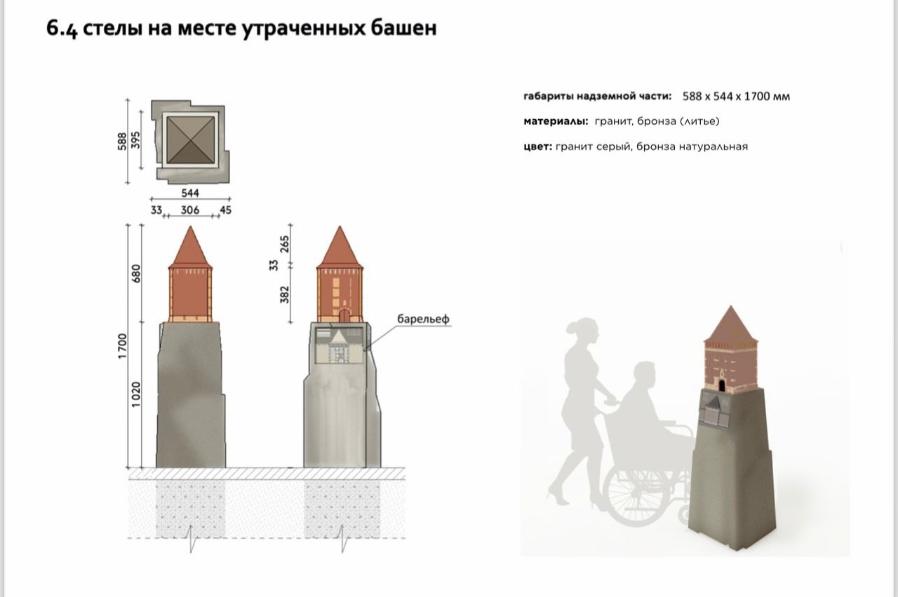 На месте разрушенных башен Смоленской крепостной стены установят стелы-миниатюры